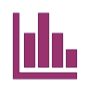 A bar chart with 4 bars of different length